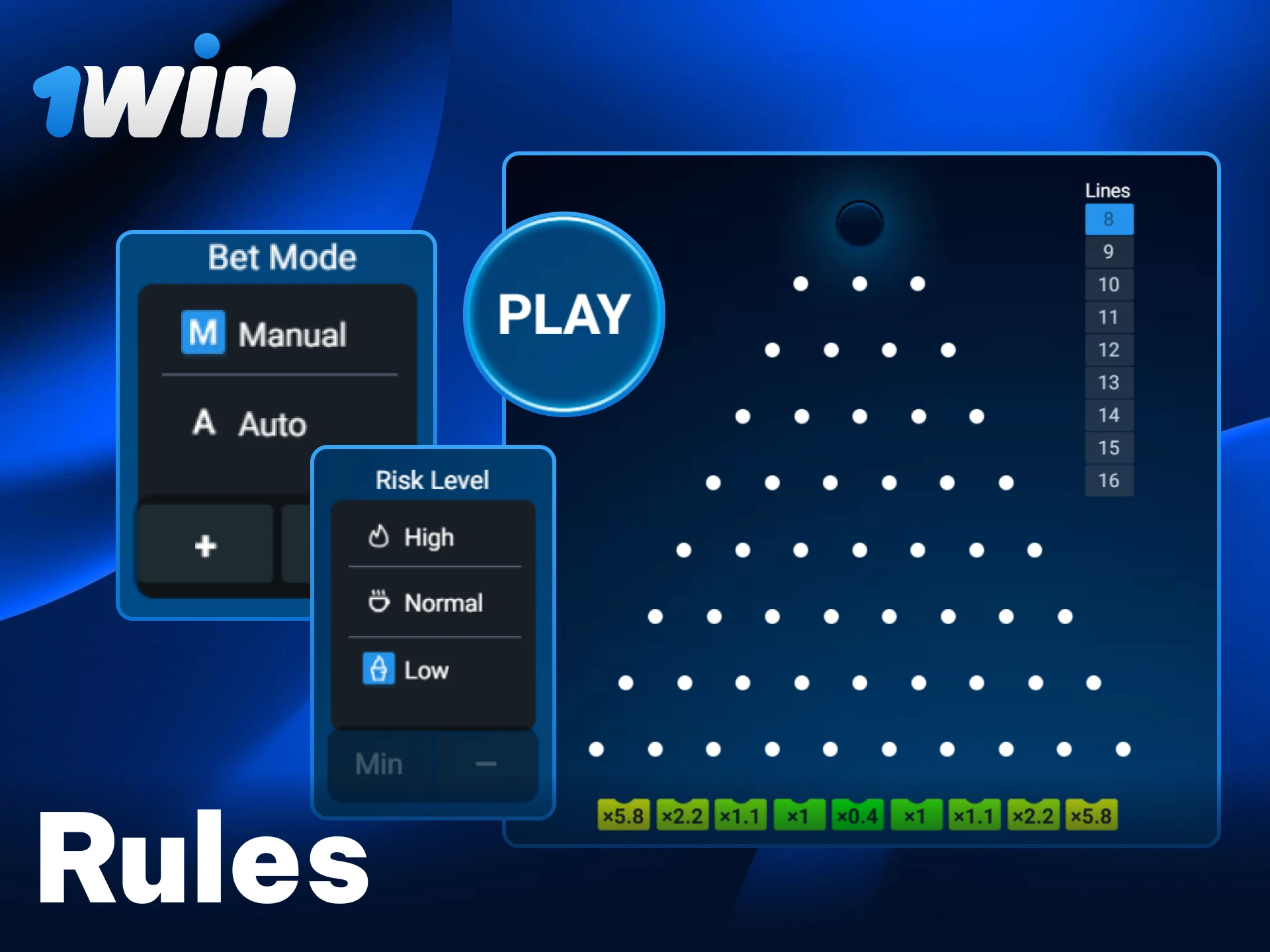 Master the Plinko gameplay mechanics on 1win to maximize your payouts.